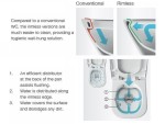 Hangend rimless toilet - Bidet - Hawaii